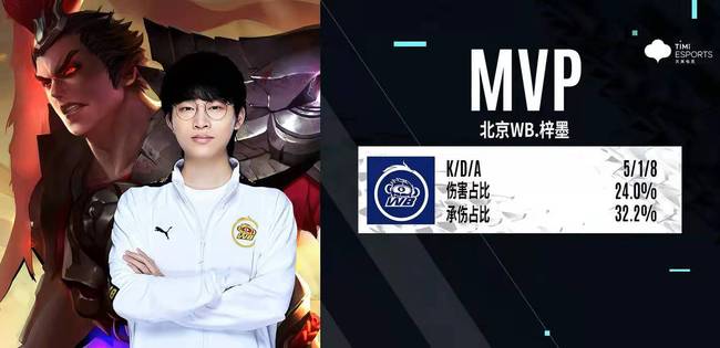 要的考验 要的考验