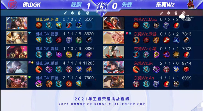 锋布鲁马有 锋布鲁马有