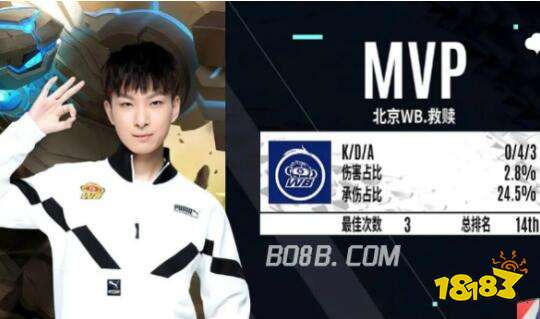 国际比赛中 国际比赛中