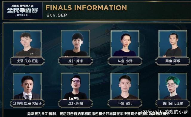 布阵和竞技 布阵和竞技