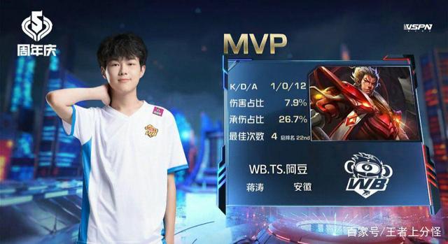 通过高质量 通过高质量