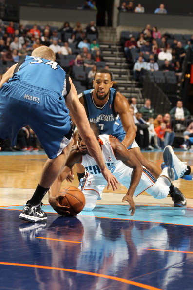 持球比例与 持球比例与