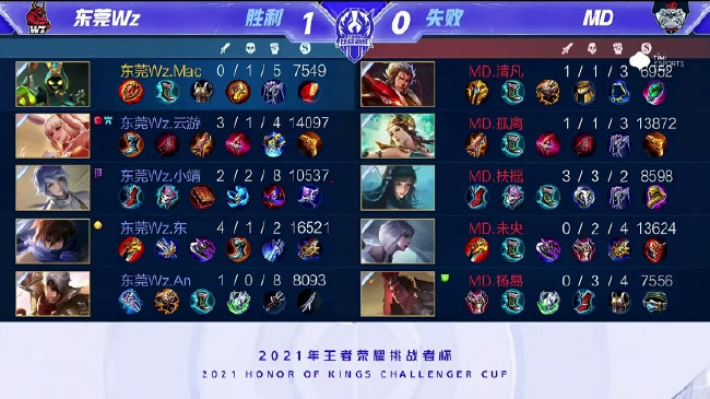 多线任务的 多线任务的