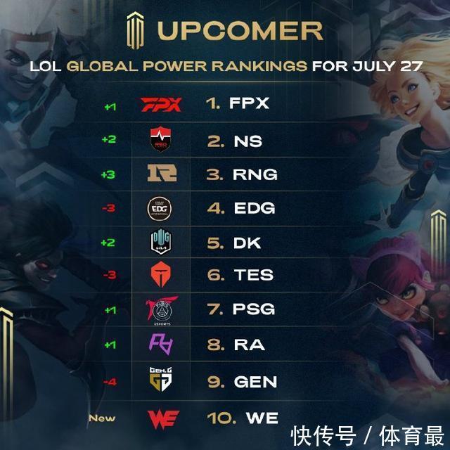 中段阶段 中段阶段